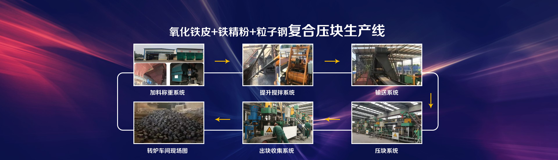新乡市威方耐磨振动机械有限公司