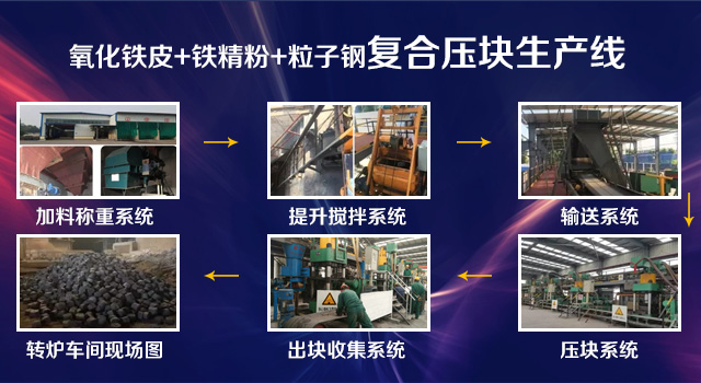 新乡市威方耐磨振动机械有限公司